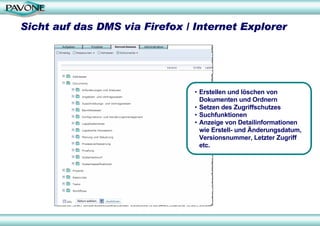 Sicht auf das DMS via Firefox / Internet Explorer




                                • Erstellen und löschen von
                                  Dokumenten und Ordnern
                                • Setzen des Zugriffschutzes
                                • Suchfunktionen
                                • Anzeige von Detailinformationen
                                  wie Erstell- und Änderungsdatum,
                                  Versionsnummer, Letzter Zugriff
                                  etc.
 