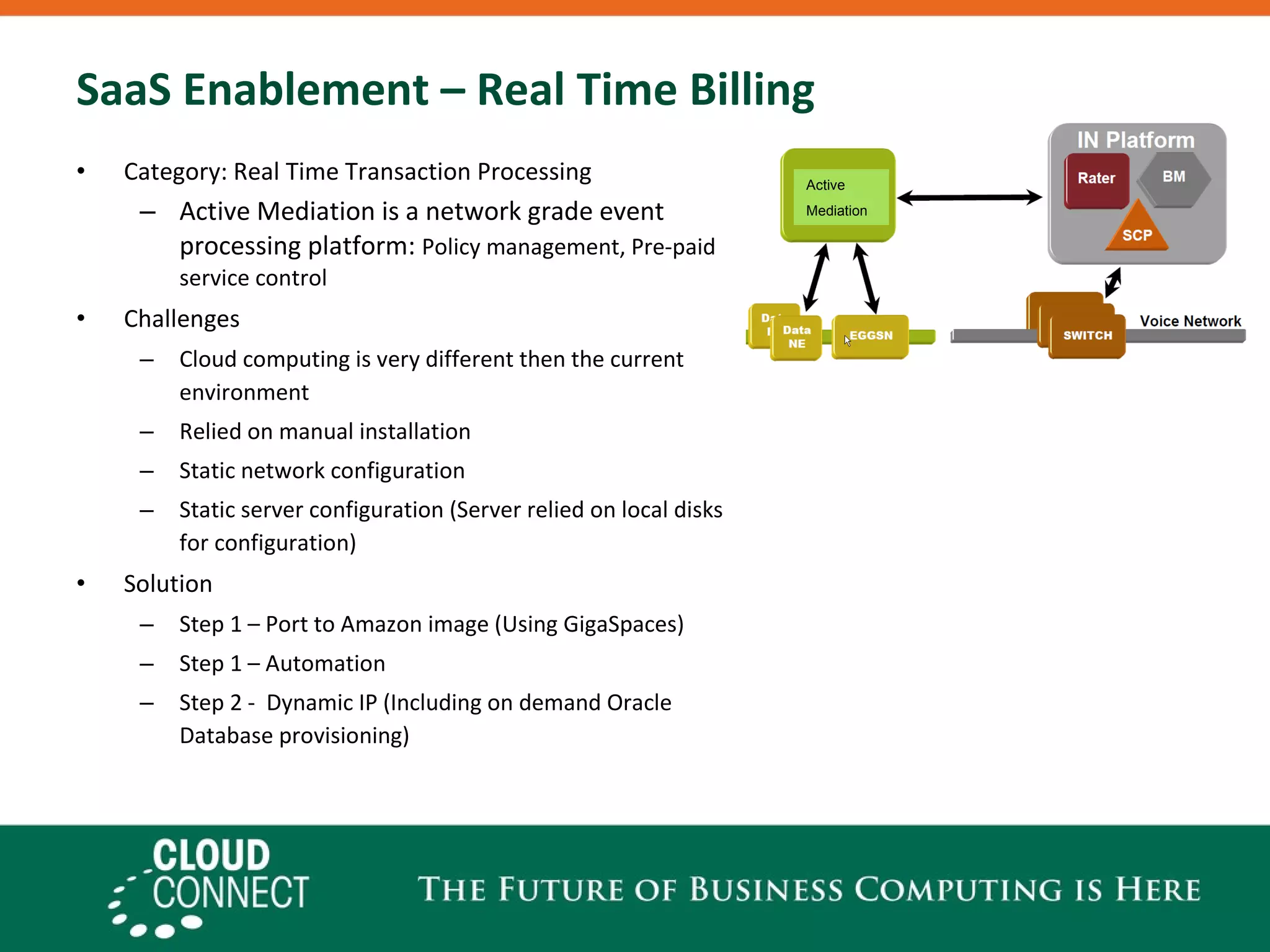 SaaS Enablement – Real Time Billing Category: Real Time Transaction Processing Active Mediation is a network grade event processing platform:  Policy management, Pre-paid service control Challenges Cloud computing is very different then the current environment  Relied on manual installation Static network configuration Static server configuration (Server relied on local disks for configuration) Solution Step 1 – Port to Amazon image (Using GigaSpaces) Step 1 – Automation  Step 2 -  Dynamic IP (Including on demand Oracle Database provisioning) Active Mediation 