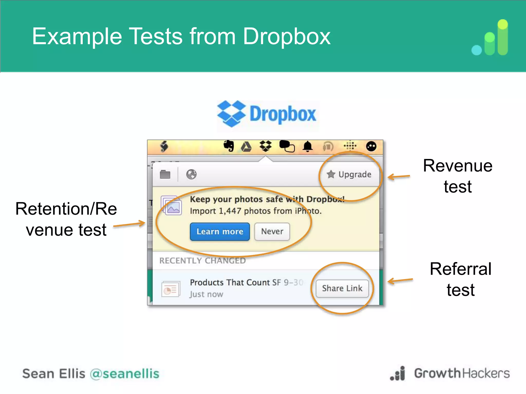Example Tests from Dropbox
Revenue
test
Referral
test
Retention/Re
venue test
 