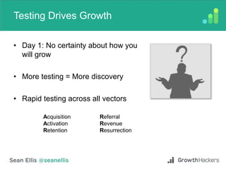 Testing Drives Growth
• Day 1: No certainty about how you
will grow
• More testing = More discovery
• Rapid testing across all vectors
Acquisition Referral
Activation Revenue
Retention Resurrection
 