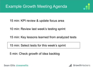 Example Growth Meeting Agenda
15 min: KPI review & update focus area
10 min: Review last week’s testing sprint
15 min: Key lessons learned from analyzed tests
15 min: Select tests for this week’s sprint
5 min: Check growth of idea backlog
 