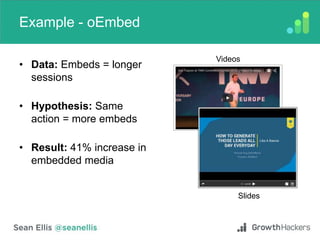 Example - oEmbed
• Data: Embeds = longer
sessions
• Hypothesis: Same
action = more embeds
• Result: 41% increase in
embedded media
Slides
Videos
 