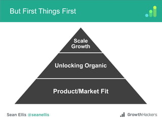 But First Things First
Scale
Growth
Unlocking Organic
Product/Market Fit
 