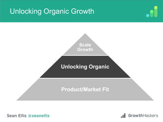 Unlocking Organic Growth
Scale
Growth
Unlocking Organic
Product/Market Fit
 