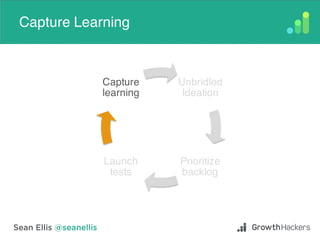 SaaSFest 2015 - "Scaling Authentic Growth" by Sean Ellis of GrowthHackers Slide 28