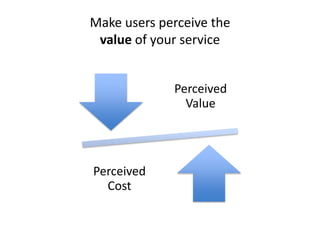 Make users perceive the
value of your service
Perceived
Value
Perceived
Cost
 