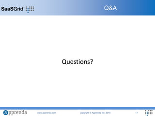 Questions?Q&A