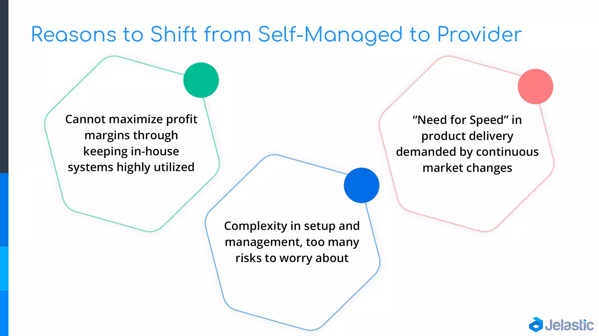 Reasons to Shift from Self-Managed to Provider
 