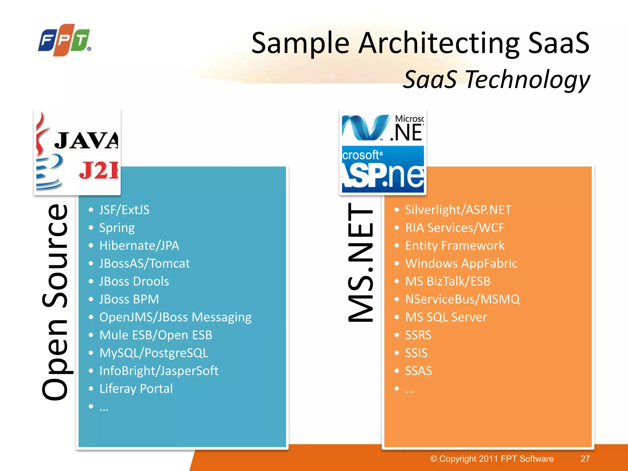 © Copyright 2011 FPT Software 27
Sample Architecting SaaS
SaaS Technology
OpenSource
• JSF/ExtJS
• Spring
• Hibernate/JPA
• JBossAS/Tomcat
• JBoss Drools
• JBoss BPM
• OpenJMS/JBoss Messaging
• Mule ESB/Open ESB
• MySQL/PostgreSQL
• InfoBright/JasperSoft
• Liferay Portal
• …
MS.NET
• Silverlight/ASP.NET
• RIA Services/WCF
• Entity Framework
• Windows AppFabric
• MS BizTalk/ESB
• NServiceBus/MSMQ
• MS SQL Server
• SSRS
• SSIS
• SSAS
• …
 