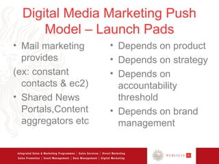 Digital Media Marketing Push
      Model – Launch Pads
• Mail marketing    • Depends on product
  provides          • Depends on strategy
(ex: constant       • Depends on
  contacts & ec2)     accountability
• Shared News         threshold
  Portals,Content   • Depends on brand
  aggregators etc     management
 
