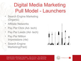 Digital Media Marketing
       Pull Model - Launchers
• Search Engine Marketing
  (Organic)
• Affiliate Networks
• Pay Per Click (Ad- tech)
• Pay Per Leeds (Ad- tech)
• Pay Per Million
  Impressions (rte)
• Search Engine
  Marketing(Paid)
 