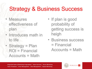 Strategy & Business Success
• Measures             • If plan is good
  effectiveness of       probability of
  plan                   getting success is
• Introduces math in     heigh
  to life              • Business success
• Strategy = Plan        = Financial
  ROI = Financial        Accounts = Math
  Accounts = Math
 