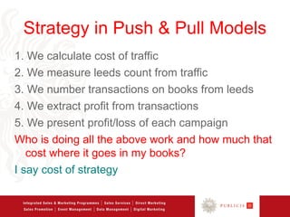 Strategy in Push & Pull Models
1. We calculate cost of traffic
2. We measure leeds count from traffic
3. We number transactions on books from leeds
4. We extract profit from transactions
5. We present profit/loss of each campaign
Who is doing all the above work and how much that
   cost where it goes in my books?
I say cost of strategy
 
