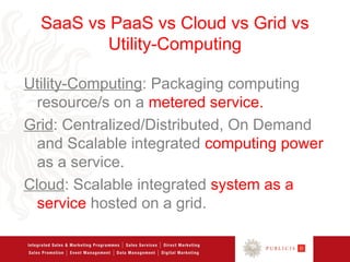 SaaS vs PaaS vs Cloud vs Grid vs
          Utility-Computing

Utility-Computing: Packaging computing
  resource/s on a metered service.
Grid: Centralized/Distributed, On Demand
  and Scalable integrated computing power
  as a service.
Cloud: Scalable integrated system as a
  service hosted on a grid.
 