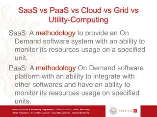 SaaS vs PaaS vs Cloud vs Grid vs
           Utility-Computing
SaaS: A methodology to provide an On
 Demand software system with an ability to
 monitor its resources usage on a specified
 unit.
PaaS: A methodology On Demand software
 platform with an ability to integrate with
 other softwares and have an ability to
 monitor its resources usage on specified
 units.
 
