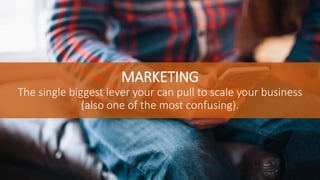 MARKETING
The single biggest lever your can pull to scale your business
(also one of the most confusing).
 