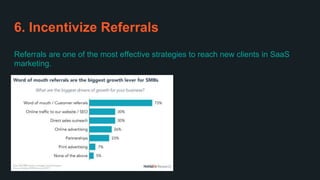 6. Incentivize Referrals
Referrals are one of the most effective strategies to reach new clients in SaaS
marketing.
 
