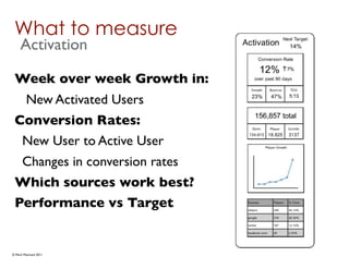 What to measure
     Activation

 Week over week Growth in:
        New Activated Users
 Conversion Rates:
  New User to Active User
      Changes in conversion rates
 Which sources work best?
 Performance vs Target


© Mark MacLeod 2011
 