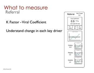 What to measure
     Referral

      K Factor - Viral Coefﬁcient

      Understand change in each key driver




© Mark MacLeod 2011
 