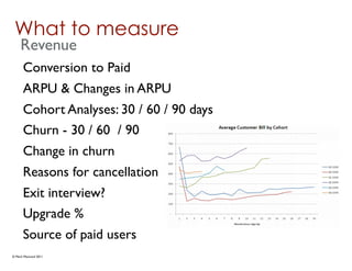 What to measure
     Revenue
      Conversion to Paid
      ARPU & Changes in ARPU
      Cohort Analyses: 30 / 60 / 90 days
      Churn - 30 / 60 / 90
      Change in churn
      Reasons for cancellation
      Exit interview?
      Upgrade %
      Source of paid users
© Mark MacLeod 2011
 
