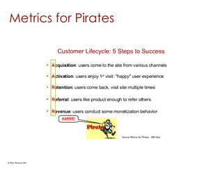 Metrics for Pirates




                       Source: Metrics for Pirates - 500 Hats




© Mark MacLeod 2011
 