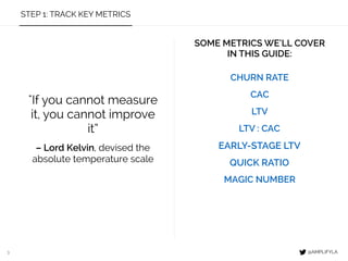 SaaS Metrics Guide | Amplify.LA