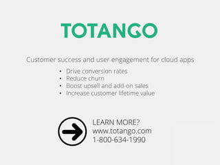 Customer success and user engagement for cloud apps
•  Drive conversion rates
•  Reduce churn
•  Boost upsell and add-on sales
•  Increase customer lifetime value
LEARN MORE?
www.totango.com
1-800-634-1990
 