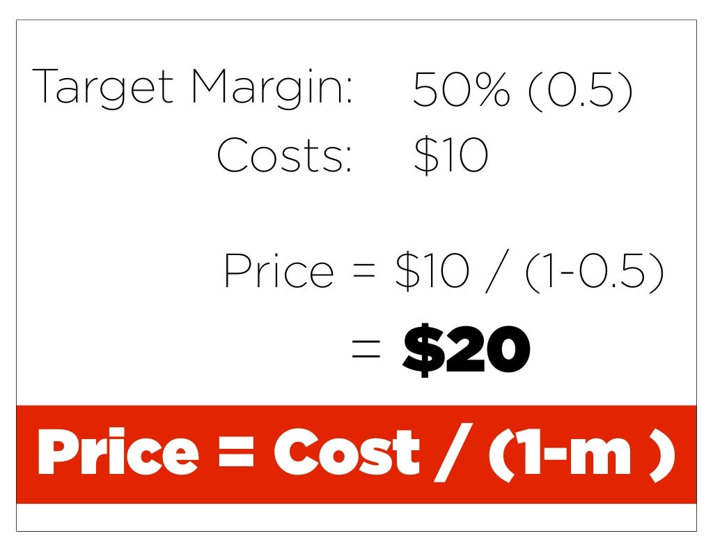 Target Margin 50 (0.5) Costs