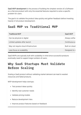 SaaS MVP Development A Complete Guide for Startups.pdf
