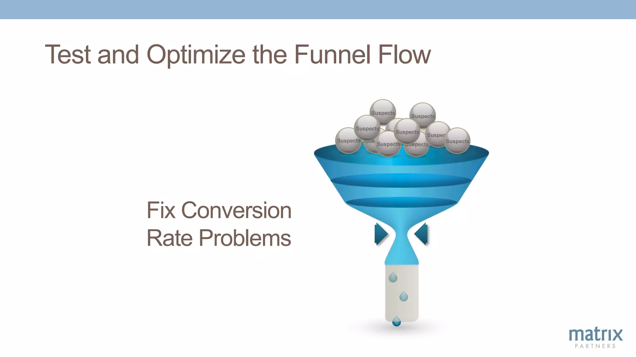 Test and Optimize the Funnel Flow
Fix Conversion
Rate Problems
Suspects Suspects
Suspects
Suspects
Suspects
Suspects
Suspects Suspects
Suspects
Suspects
Suspects
Suspects
 