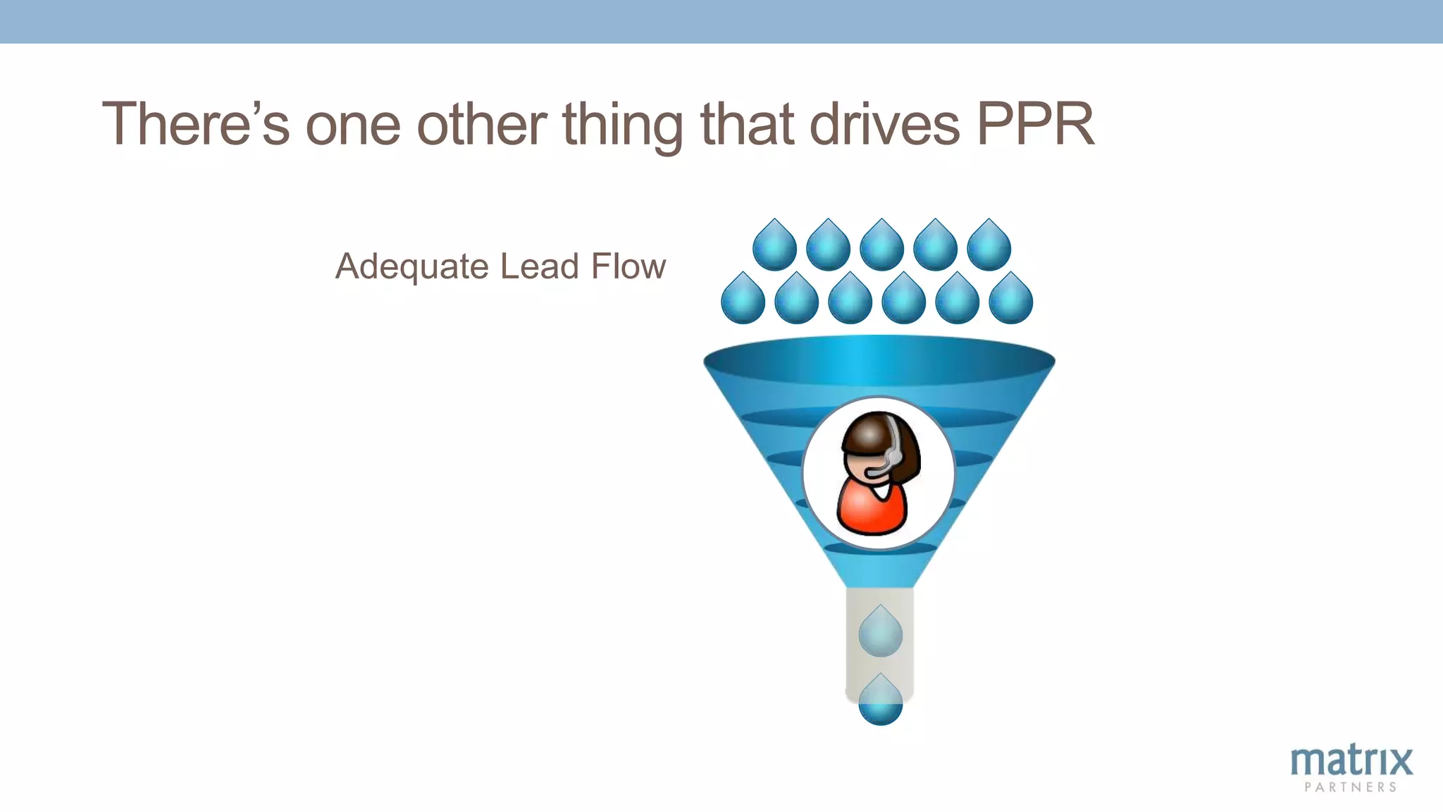There’s one other thing that drives PPR
Adequate Lead Flow
 