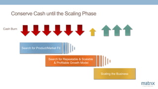 Scaling the Business
Search for Product/Market Fit
Search for Repeatable & Scalable
& Profitable Growth Model
Conserve Cash until the Scaling Phase
Cash Burn
 
