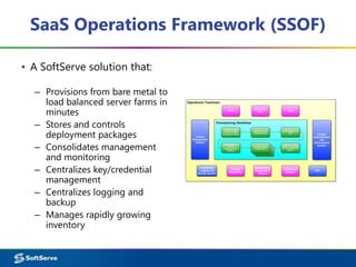 SaaS Operations Practice Overview SoftServe DevOps | PPTX