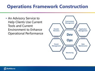 SaaS Operations Practice Overview SoftServe DevOps