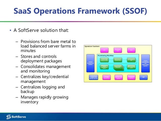 SaaS Operations Practice Overview SoftServe DevOps