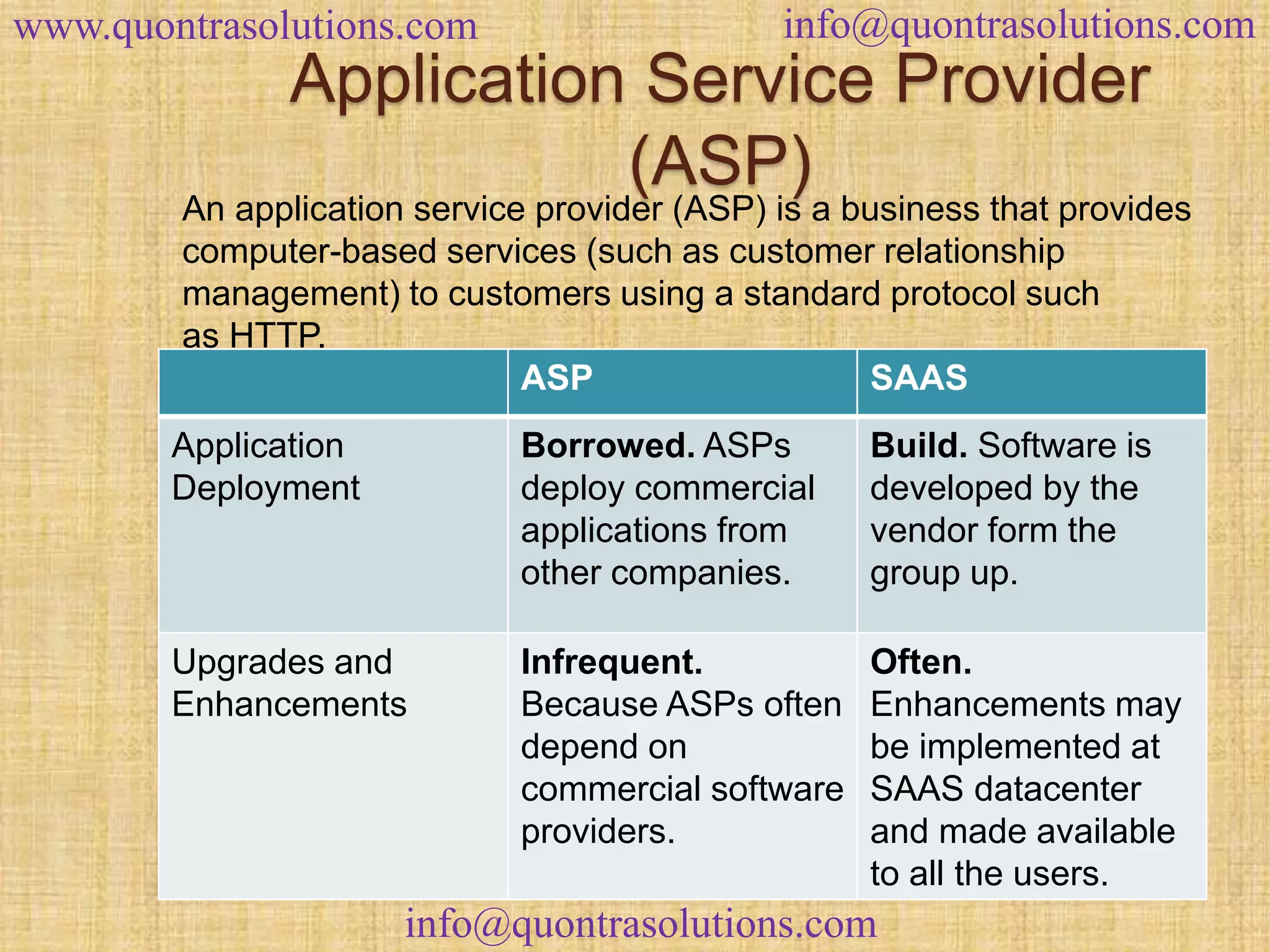 www.quontrasolutions.com info@quontrasolutions.com 
Application Service Provider 
(ASP) 
An application service provider (ASP) is a business that provides 
computer-based services (such as customer relationship 
management) to customers using a standard protocol such 
as HTTP. 
ASP SAAS 
Application 
Deployment 
Borrowed. ASPs 
deploy commercial 
applications from 
other companies. 
Build. Software is 
developed by the 
vendor form the 
group up. 
Upgrades and 
Enhancements 
Infrequent. 
Because ASPs often 
depend on 
commercial software 
providers. 
Often. 
Enhancements may 
be implemented at 
SAAS datacenter 
and made available 
to all the users. 
info@quontrasolutions.com 
 