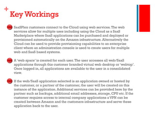 Key Workings SaaSPlex customers connect to the Cloud using web services. The web services allow for multiple uses including using the Cloud as a SaaS Marketplace where SaaS applications can be purchased and deployed or provisioned automatically on the Amazon infrastructure. Alternatively the Cloud can be used to provide provisioning capabilities to an enterprise client where an administration console is used to create users for multiple web and SaaS based systems. A ‘web space’ is created for each user. The user accesses all web/SaaS applications through this customer branded virtual web desktop or ‘webtop’. Once logged in, all applications are available to the user in a consolidated view. If the web/SaaS application selected is an application owned or hosted by the customer, or a partner of the customer, the user will be created on this instance of the application. Additional services can be provided here by the partner such as backups, additional email addresses, storage, CPU etc. If the customer requires access to internal company applications a VPN can be created between Amazon and the customers infrastructure and serve these application back to the user. 1 2 3 