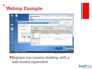 Webtop Example Replace our current desktop with a web based equivalent 