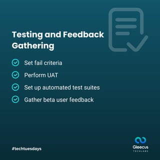 #techtuesdays
Set fail criteria
Perform UAT
Set up automated test suites
Gather beta user feedback
Testing and Feedback
Gathering
 