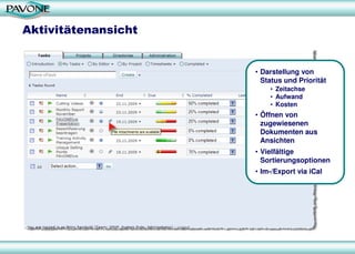 Aktivitätenansicht
• Darstellung von
Status und Priorität
• Zeitachse
• Aufwand
• Kosten
• Öffnen von
zugewiesenen
Dokumenten aus
Ansichten
• Vielfältige
Sortierungsoptionen
• Im-/Export via iCal
 