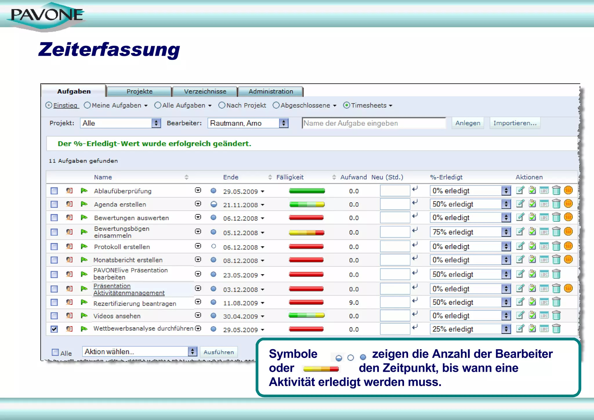 Zeiterfassung




                Symbole             zeigen die Anzahl der Bearbeiter
                oder              den Zeitpunkt, bis wann eine
                Aktivität erledigt werden muss.
 