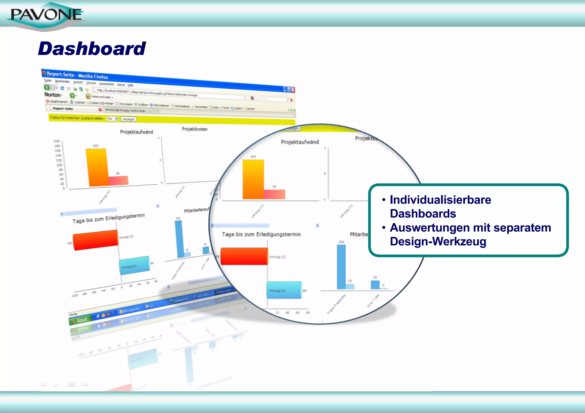 Dashboard




            • Individualisierbare
              Dashboards
            • Auswertungen mit separatem
              Design-Werkzeug
 