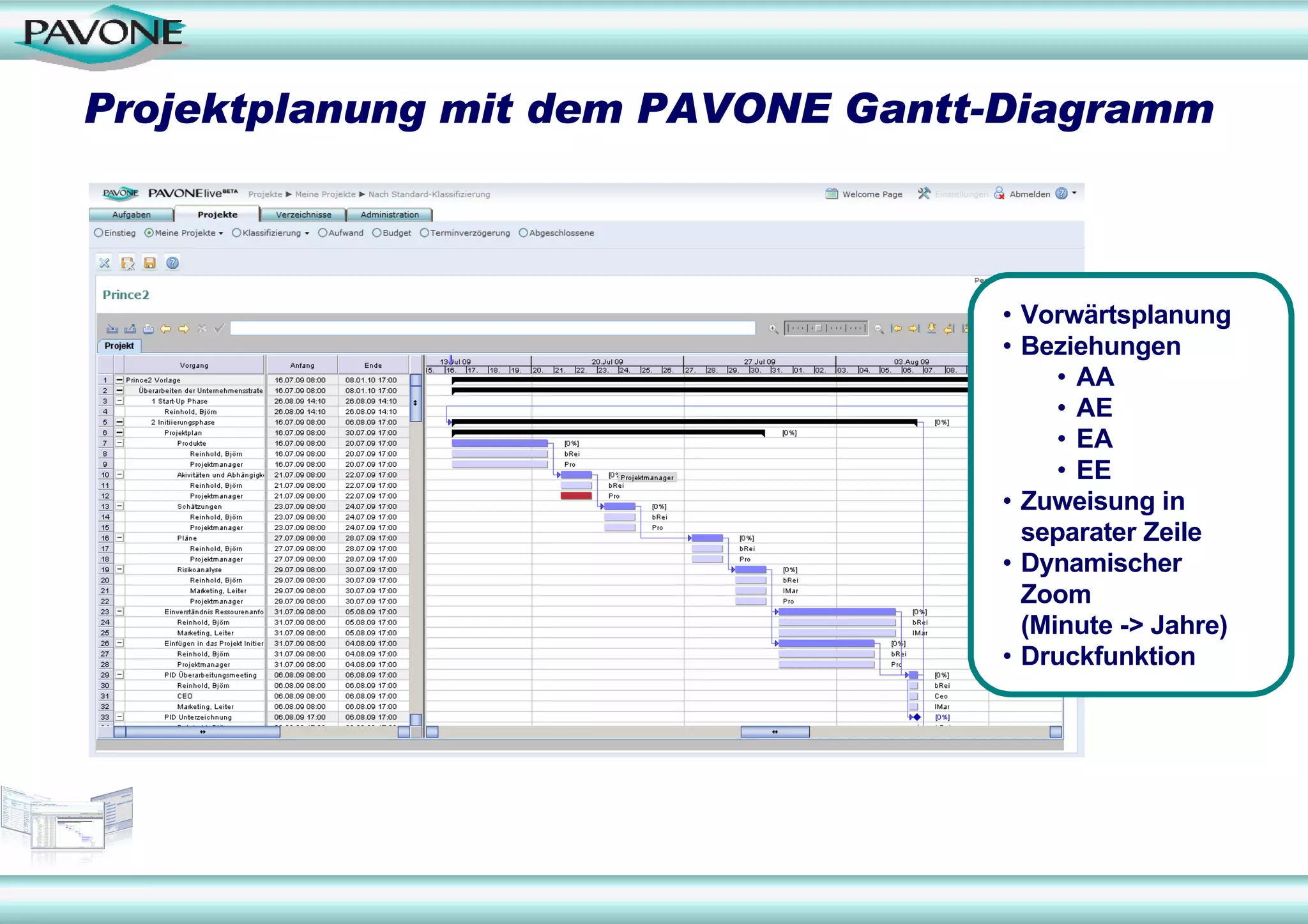 Projektplanung mit dem PAVONE Gantt-Diagramm



                                   • Vorwärtsplanung
                                   • Beziehungen
                                        • AA
                                        • AE
                                        • EA
                                        • EE
                                   • Zuweisung in
                                     separater Zeile
                                   • Dynamischer
                                     Zoom
                                     (Minute -> Jahre)
                                   • Druckfunktion
 
