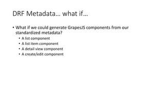 DRF Metadata… what if…
• What if we could generate GrapesJS components from our
standardized metadata?
• A list component
• A list item component
• A detail view component
• A create/edit component
 