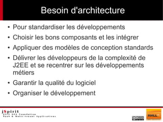 Besoin d'architecture
●   Pour standardiser les développements
●   Choisir les bons composants et les intégrer
●   Appliquer des modèles de conception standards
●   Délivrer les développeurs de la complexité de
    J2EE et se recentrer sur les développements
    métiers
●   Garantir la qualité du logiciel
●   Organiser le développement
 