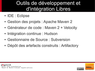 Outils de développement et
             d'intégration Libres
●   IDE : Eclipse
●   Gestion des projets : Apache Maven 2
●   Générateur de code : Maven 2 + Velocity
●   Intégration continue : Hudson
●   Gestionnaire de Source : Subversion
●   Dépôt des artefacts construits : Artifactory
 