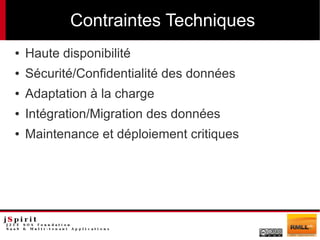 Contraintes Techniques
●   Haute disponibilité
●   Sécurité/Confidentialité des données
●   Adaptation à la charge
●   Intégration/Migration des données
●   Maintenance et déploiement critiques
 