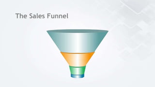 The Sales Funnel
 