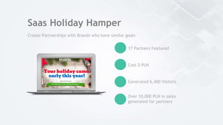 Create Partnerships with Brands who have similar goals
Saas Holiday Hamper
17 Partners Featured
Cost 0 PLN
Generated 6,400 Visitors
Over 10,000 PLN in sales
generated for partners
 