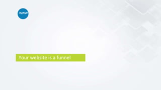 Your website is a funnel
www
 
